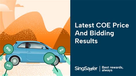 latest coe results|coe latest price.